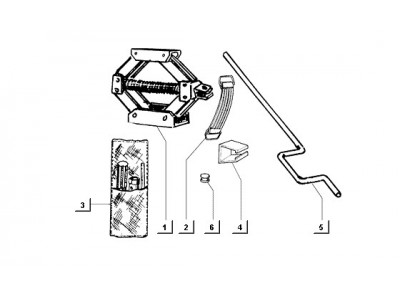 Παρεχόμενα εργαλεία